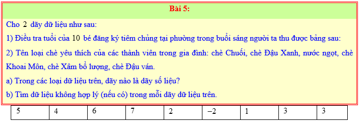 Chuyên đề Một số yêu tố thống kê và xác suất lớp 6 (Cánh diều)