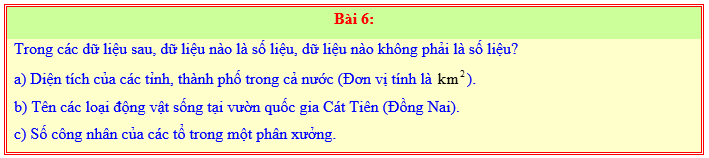 Chuyên đề Một số yêu tố thống kê và xác suất lớp 6 (Cánh diều)