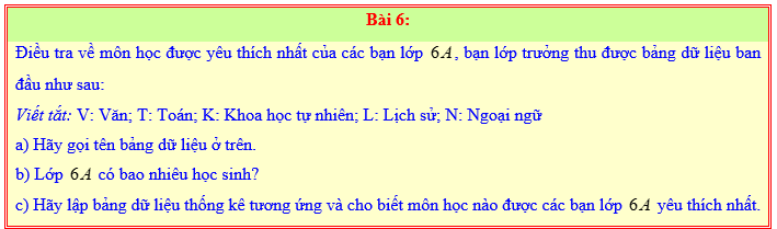 Chuyên đề Một số yêu tố thống kê và xác suất lớp 6 (Cánh diều)