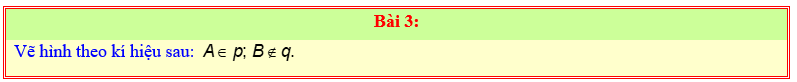 Chuyên đề Những hình học cơ bản lớp 6 (Kết nối tri thức)