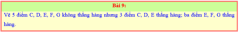 Chuyên đề Những hình học cơ bản lớp 6 (Kết nối tri thức)