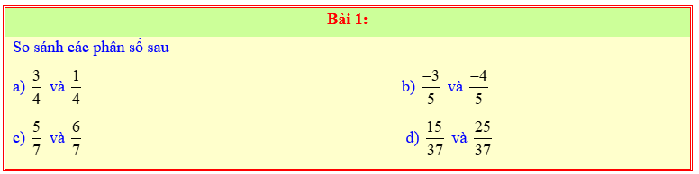 Chuyên đề Phân số lớp 6 (Chân trời sáng tạo)