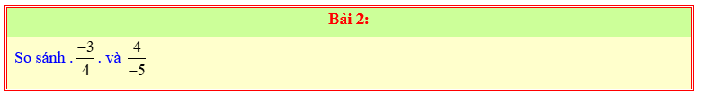 Chuyên đề Phân số lớp 6 (Chân trời sáng tạo)