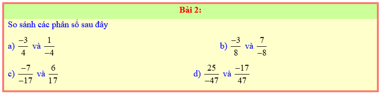 Chuyên đề Phân số lớp 6 (Kết nối tri thức)