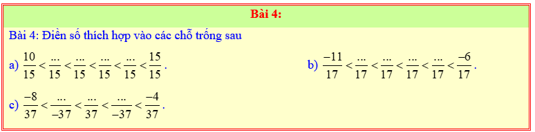 Chuyên đề Phân số lớp 6 (Kết nối tri thức)