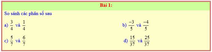 Chuyên đề Phân số và số thập phân lớp 6 (Cánh diều)