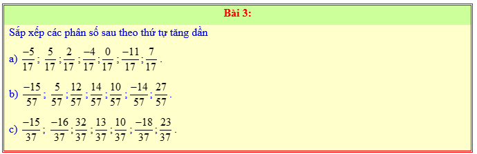 Chuyên đề Phân số và số thập phân lớp 6 (Cánh diều)