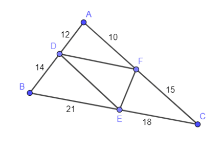 Định lí Thalès trong tam giác lớp 8 (bài tập + lời giải)