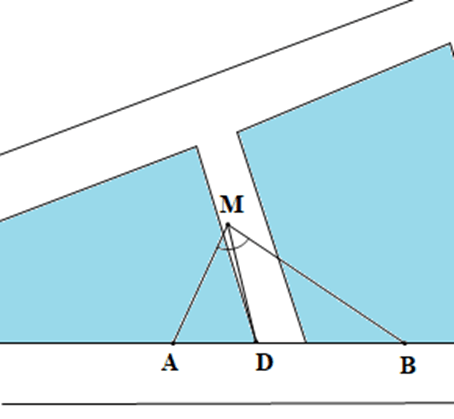 Bài toán thực tế có vận dụng tính chất đường phân giác của tam giác lớp 8 (bài tập + lời giải)