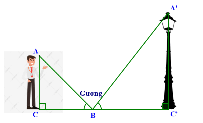Các Bài toán thực tế về vận dụng các tam giác vuông đồng dạng lớp 8 (bài tập + lời giải)