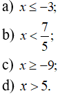 Cách biểu diễn tập nghiệm của bất phương trình trên trục số