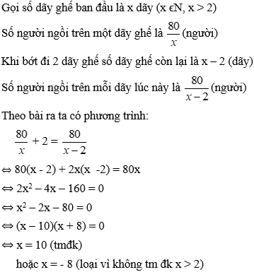 Cách giải bài toán bằng cách lập phương trình cực hay: Bài toán so sánh, thêm bớt | Toán lớp 8