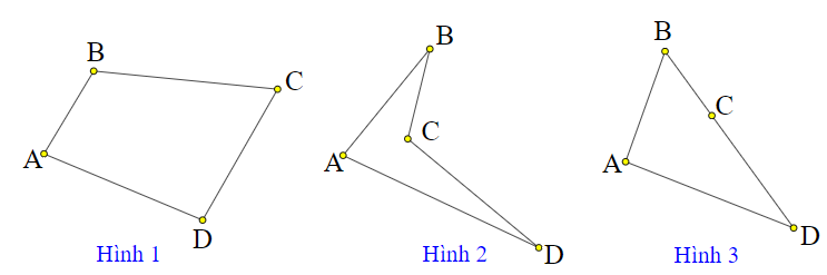 Cách nhận biết các tứ giác hay, chi tiết