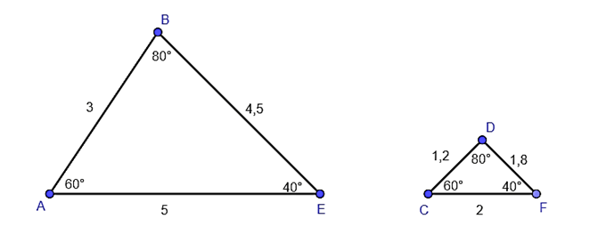 Hai tam giác đồng dạng và tính chất của hai tam giác đồng dạng lớp 8 (bài tập + lời giải)