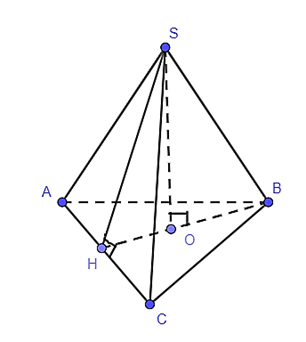 Nhận biết hình chóp tam giác đều và các yếu tố đỉnh, cạnh bên lớp 8 (bài tập + lời giải)