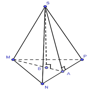 Nhận biết hình chóp tam giác đều và các yếu tố đỉnh, cạnh bên lớp 8 (bài tập + lời giải)