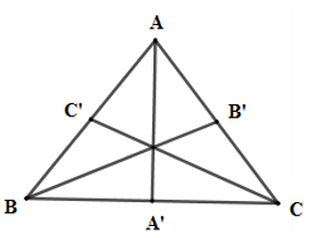 Tìm hình có trục đối xứng – Tìm trục đối xứng của một hình