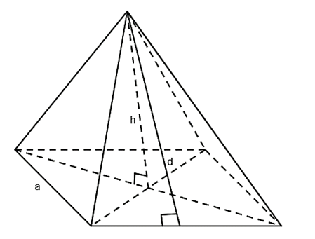 Tính diện tích xung quanh và thể tích của hình chóp tứ giác đều lớp 8 (bài tập + lời giải)