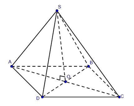Tính diện tích xung quanh và thể tích của hình chóp tứ giác đều lớp 8 (bài tập + lời giải)
