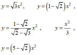 Các bài toán về tham số của hàm số y = ax2 cực hay, có đáp án | Toán lớp 9