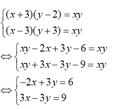 Cách giải bài toán chuyển động cực hay | Giải bài toán bằng cách lập hệ phương trình lớp 9