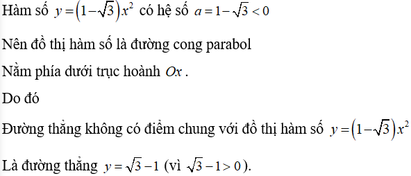 Cách giải các bài toán về đường thẳng y = ax + b cực hay, có đáp án | Toán lớp 9