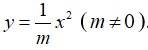 Cách giải các bài toán về đường thẳng y = ax + b cực hay, có đáp án | Toán lớp 9