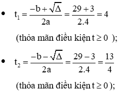 Cách giải các dạng toán giải phương trình bậc hai một ẩn cực hay | Toán lớp 9
