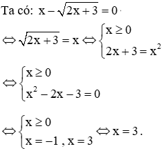 Cách giải các dạng toán giải phương trình bậc hai một ẩn cực hay | Toán lớp 9