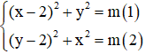 Cách giải hệ phương trình đối xứng hai ẩn cực hay | Toán lớp 9