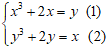 Cách giải hệ phương trình đối xứng loại 2 cực hay | Toán lớp 9
