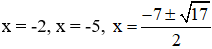 Cách giải phương trình bậc bốn bằng cách đặt t (dạng (x + a)(x + b)(x + c)(x + d) = 0) | Toán lớp 9