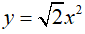 Cách làm bài toán parabol cắt đường thẳng thỏa mãn điều kiện về tọa độ giao điểm cực hay, có đáp án | Toán lớp 9