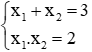 Cách lập phương trình bậc hai khi biết hai nghiệm của phương trình đó | Toán lớp 9