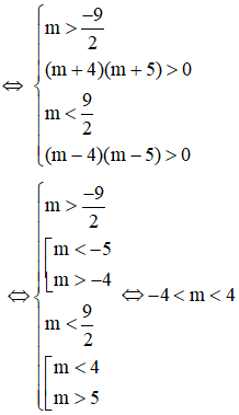 Cách tìm m để phương trình bậc hai có nghiệm thỏa mãn điều kiện | Toán lớp 9