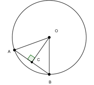 Cách xác định tâm và bán kính đường tròn ngoại tiếp, đường tròn nội tiếp | Toán lớp 9