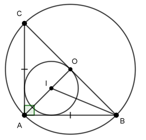 Cách xác định tâm và bán kính đường tròn ngoại tiếp, đường tròn nội tiếp | Toán lớp 9