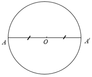 Lý thuyết Sự xác định đường tròn. Tính chất đối xứng của đường tròn - Lý thuyết Toán lớp 9 đầy đủ nhất