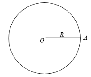 Lý thuyết Sự xác định đường tròn. Tính chất đối xứng của đường tròn - Lý thuyết Toán lớp 9 đầy đủ nhất