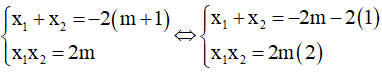Tìm hệ thức liên hệ giữa hai nghiệm không phụ thuộc vào tham số | Tìm hệ thức liên hệ giữa x1 x2 độc lập với m | Toán lớp 9