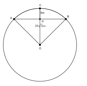 Tính diện tích các hình liên quan đến diện tích hình tròn, hình quạt tròn | Toán lớp 9