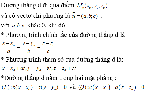 Trắc nghiệm Phương trình đường thẳng có đáp án năm 2023