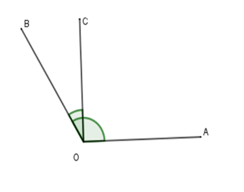 Trắc nghiệm Hai đường thẳng vuông góc - Bài tập Toán lớp 7 chọn lọc có đáp án, lời giải chi tiết