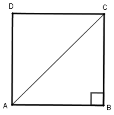 Trắc nghiệm Hình vuông có đáp án