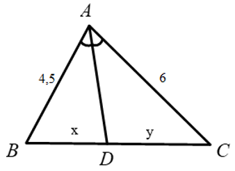 Trắc nghiệm Tính chất đường phân giác của tam giác có đáp án