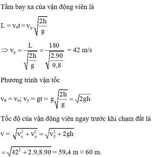 Trắc nghiệm Bài toán về chuyển động ném ngang có đáp án năm 2021