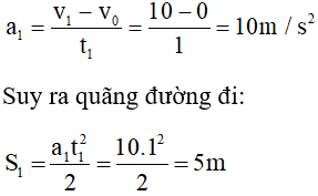 Trắc nghiệm Ôn tập Chương 1 có đáp án năm 2021 (phần 2)