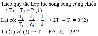 Trắc nghiệm Quy tắc hợp lực song song cùng chiều có đáp án năm 2021