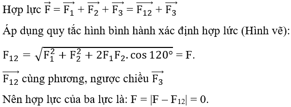  Trắc nghiệm Tổng hợp và phân tích lực - Điều kiện cân bằng của chất điểm có đáp án năm 2021 