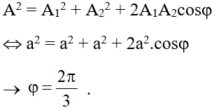 Trắc nghiệm Tổng hợp hai dao động điều hòa cùng phương, cùng tần số - Phương pháp giản đồ Fre-nen có đáp án năm 2024